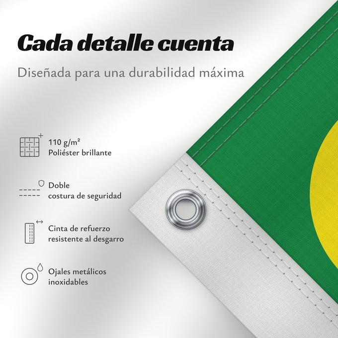 Detalles sobre esta bandera: Cocos  Keeling  Islands	Cocos (Keeling) Islands	îles Cocos, utilisation non-officielle. Ratio 1 2	Islas Cocos	Kokosinseln	Isole Cocos	La Kokosinsuloj, uzo ne oficiala