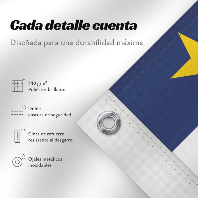 Detalles sobre esta bandera: Central African Republic	The proportions of this flag are 3 2; however	République centrafricaine	República Centroafricana	Zentralafrikanischen Republik	Repubblica Centrafricana	Centraal-Afrikaanse Republiek	علم جمهورية أفريقيا الوسطى	Af den Central Afrika