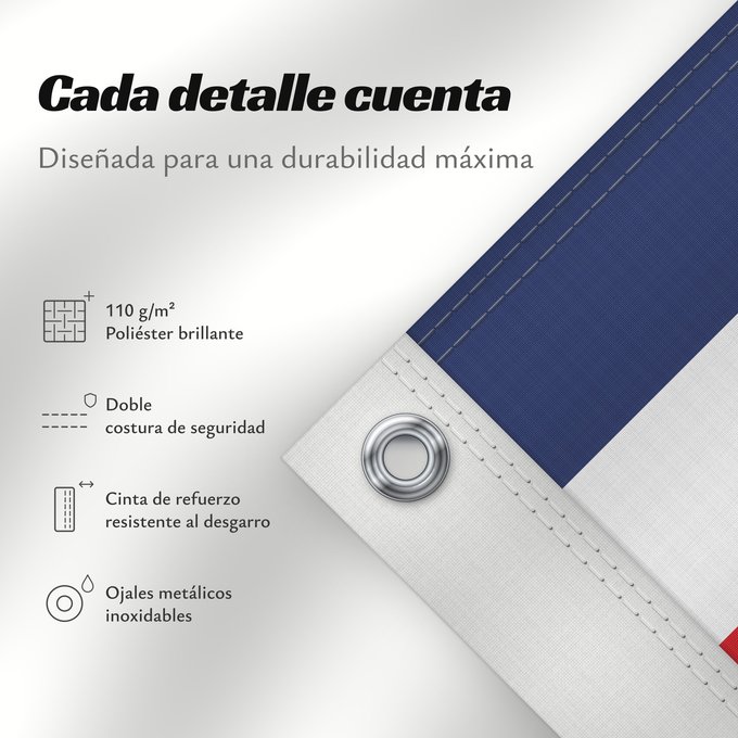 Detalles sobre esta bandera: Costa Rica	Costa Rica sin armas	Costa Ricas	Costarica	Banniel Costa Rica	Kostariko	Costa Ricako bandera	Costa Rican	Kostarika	Pāmitl Necuiltōnolhuēyātēnco	Kustarika unanchan	Флаг Коста-Рики	Kostarike