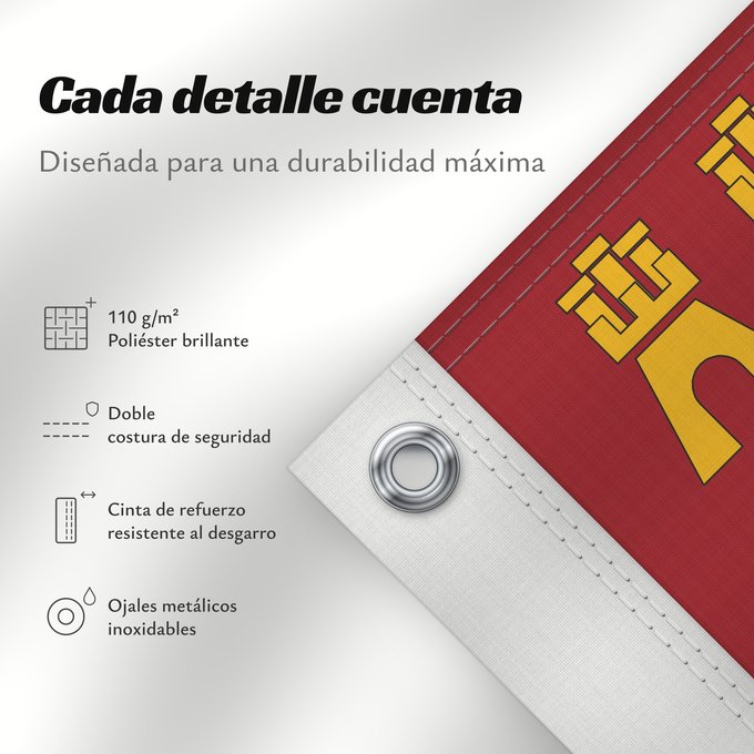 Detalles sobre esta bandera: Region of Murcia	Autonomous Community of the Region of Murcia	région de Murcie	Comunidad Autónoma de la Región de Murcia	Region Murcia 	Murcia