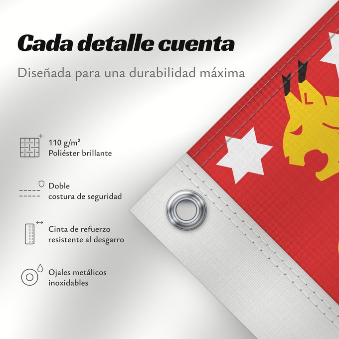 Detalles sobre esta bandera: Etelä-Suomen lääni
