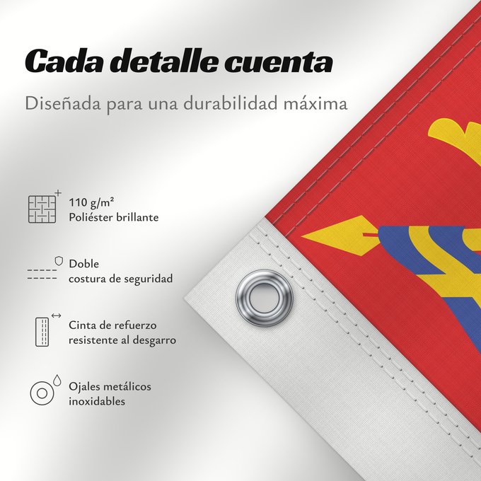 Detalles sobre esta bandera: Länsi-Suomen lääni