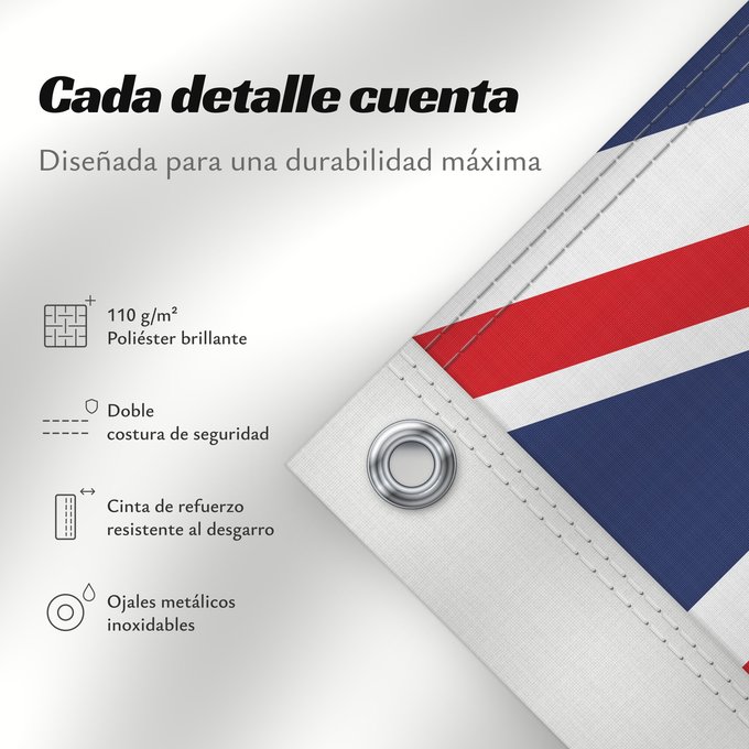 Detalles sobre esta bandera: British Consular Ensign