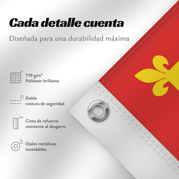 Detalles sobre esta bandera: Cambridgeshire