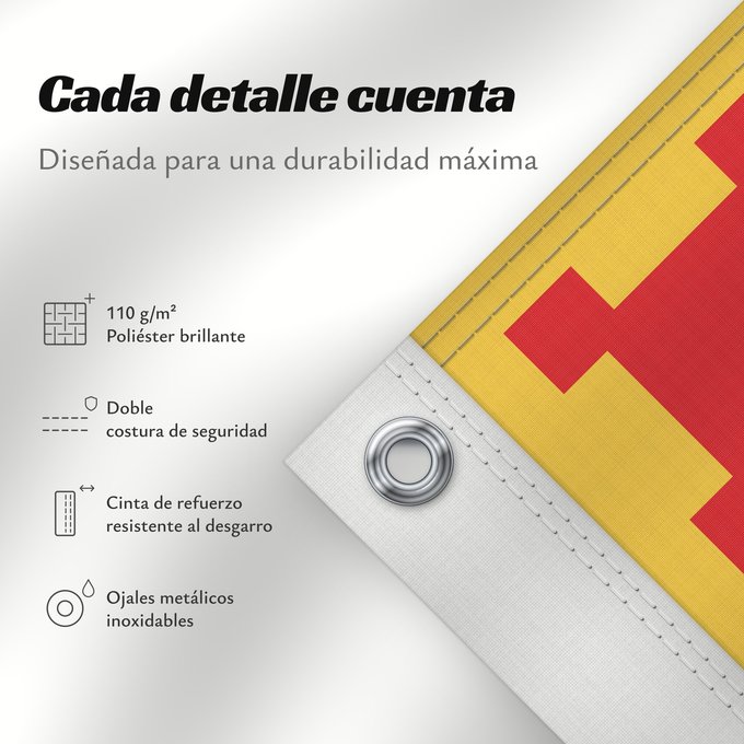 Detalles sobre esta bandera: Unofficial County Flag of Greater Manchester	The County Flag of Greater Manchester is composed of ten golden castles  arranged in rows of 3-2-3-2  on a red background	Manchester