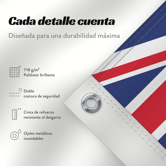 Detalles sobre esta bandera: South Georgia and the South Sandwich Islands Géorgie du Sud-et-les Îles Sandwich du Sud Islas Georgias del Sur y Sandwich del Sur Südgeorgien und die Südlichen Sandwichinseln Georgia del Sud e isole Sandwich del Sud