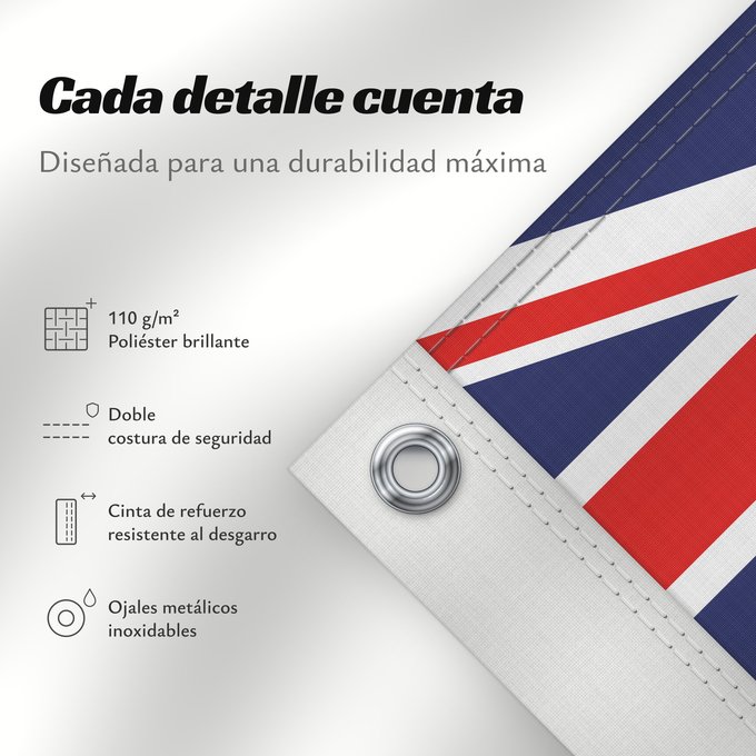 Detalles sobre esta bandera: Heard Island and McDonald Islands