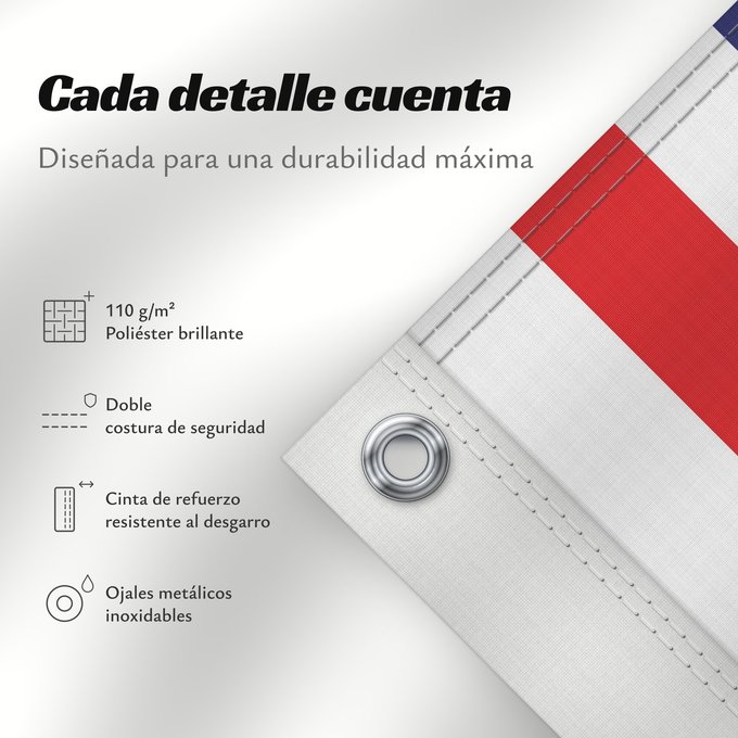 Detalles sobre esta bandera: Milan Province	Province of Milan	Province de Milan	Provincia de Milano	Provinz Mailand	Provincia di Milano