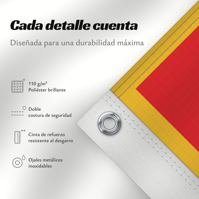 Detalles sobre esta bandera: Montenegro Montenegro adopted on 13 July 2004 Monténégro Czarnogóry Сцяг Чарнагорыі Национално знаме на Черна гора Crne Gore Чрьна́ Гора́ - Ꙁнамѧ Montenegros flag i brug den 13. juli 2004 דגל מונטנגרו Montenegró モンテネグロの国旗 Знаме на Црна Гора Muntenegrulu