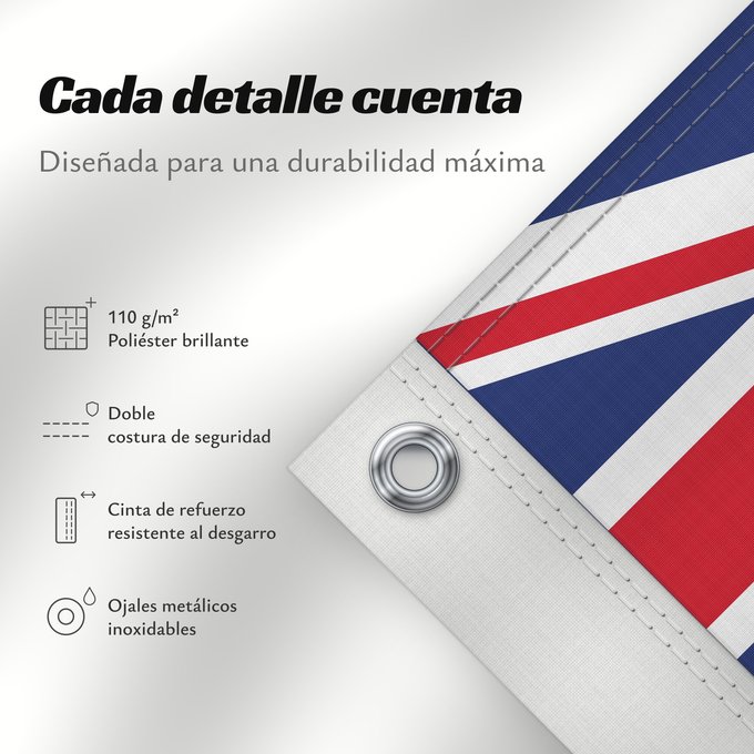 Detalles sobre esta bandera: Montserrat