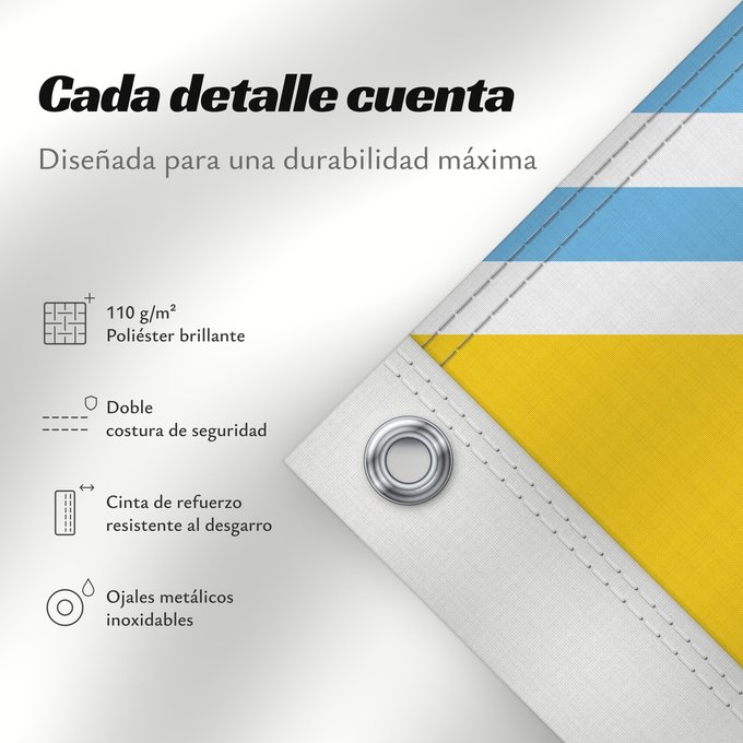 Detalles sobre esta bandera: Tuva	Tyva Republic	 Touva ou République de Touva	Tuvá	Tyva	Парчами Тува