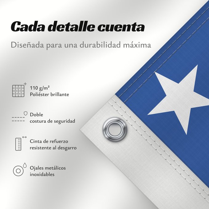 Detalles sobre esta bandera: Solomon Islands îles Salomon Islas Salomón Salomonen Isole Salomone Salomonseilanden Ynysoedd Solomon Oileán Sholamón Brattagh ny h-Ellanyn Holomon Ynysow Salamon The Solomon Islands Salomonovih otokih