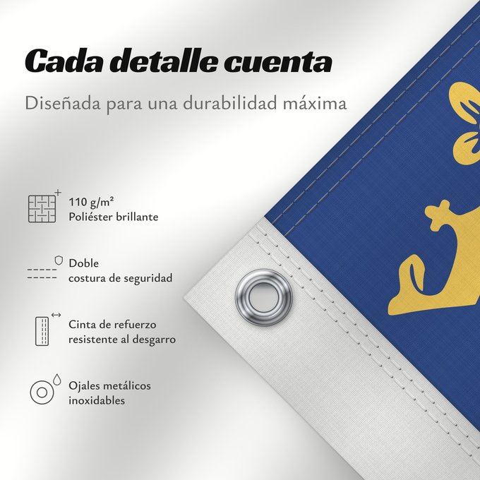 Detalles sobre esta bandera: Stockholms län