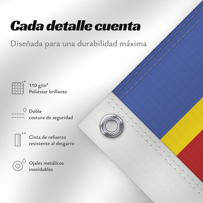 Detalles sobre esta bandera: Eswatini	Swaziland	Suazilandia	Swasiland	Essuatíni	Eswatinis fana	Eswatini  Svazilando	Umjeka weSwatini	Swazilands