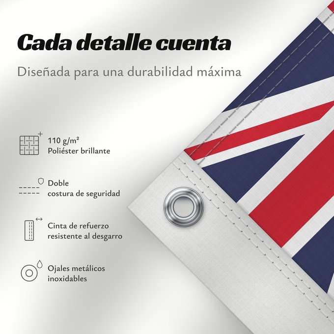 Detalles sobre esta bandera: Tuvalu
