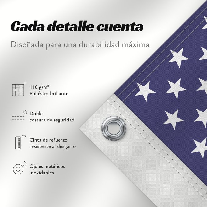 Detalles sobre esta bandera: United States	États-Unis	Estados Unidos	Vereinigte Staaten von Amerika	Stati Uniti