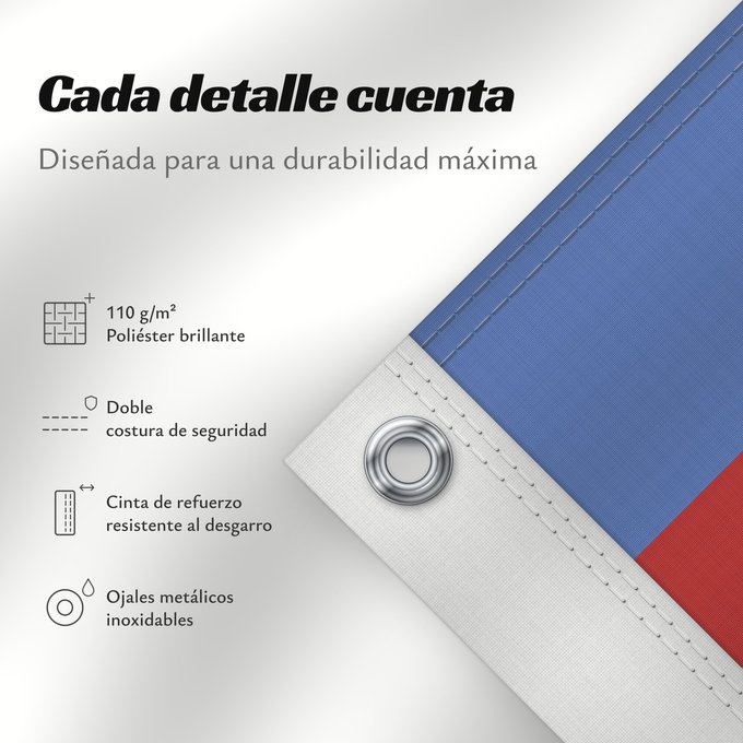 Detalles sobre esta bandera: Soriano Department	Soriano	département de Soriano