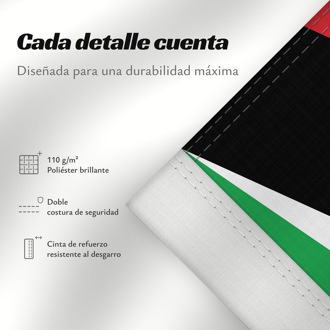 Detalles sobre esta bandera: Guyana	Guiana	Wayana wiphala	Gujano	Gwayana	Wayana unancha	Флаг Гайаны	Guyanas	Quốc kỳ Guyana