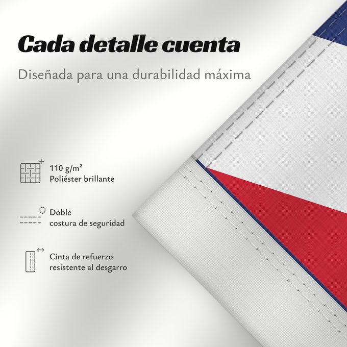 Detalles sobre esta bandera: Montserrat