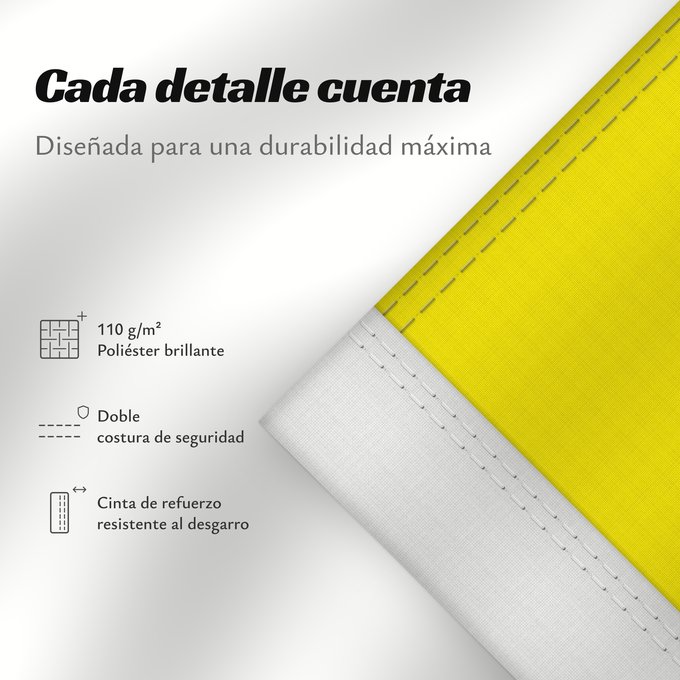 Detalles sobre esta bandera: Vatican City  2023–present	Vatican City State	Vatican (Saint-Siège)	Ciudad del Vaticano	Vatikanstadt	Città del Vaticano