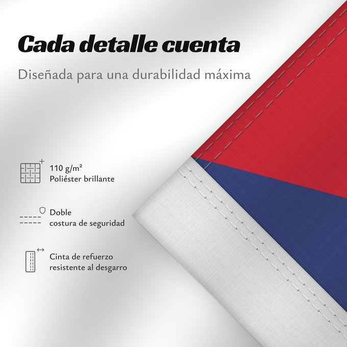 Detalles sobre esta bandera: Cuba Kuba علم كوبا Banniel Cuba Kubo پرچم کوبا Kiba Флаг Кубы Kube Kubas Прапор Куби Quốc kỳ Cuba 古巴国旗