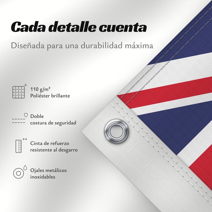 Detalles sobre esta bandera: Australia	Australie	Australien