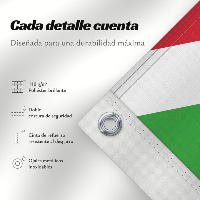 Detalles sobre esta bandera: Burundi
