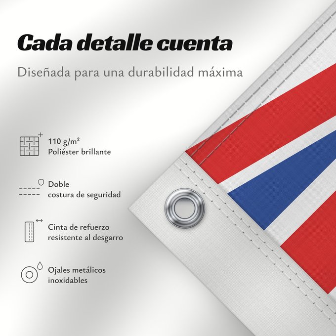 Detalles sobre esta bandera: British Columbia Colombie-Britannique Columbia Británica Columbia Britannica Banniel proviñs Kolombia Vreizhveuriat British Columbia