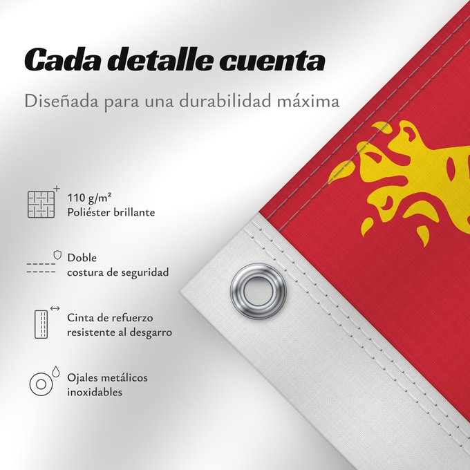 Detalles sobre esta bandera: New Brunswick New Brunswick Nouveau-Brunswick Nuevo Brunswick Nuovo Brunswick Banniel proviñs New Brunswick
