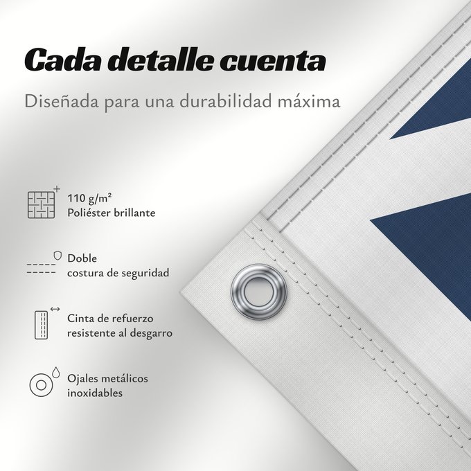 Detalles sobre esta bandera: Newfoundland and Labrador	Terre-Neuve-et-Labrador	Terranova y Labrador	Neufundland und Labrador	Terranova	Banniel Douar-Nevez ha Labrador