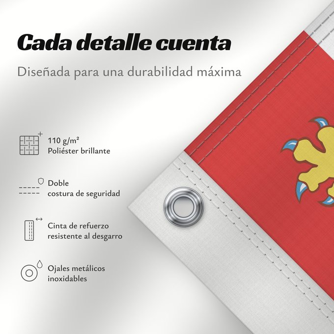 Detalles sobre esta bandera: Prince Edward Island	L Île-du-Prince-Édouard	Isola del Principe Edoardo	Banniel Enez ar Priñs Edouarzh