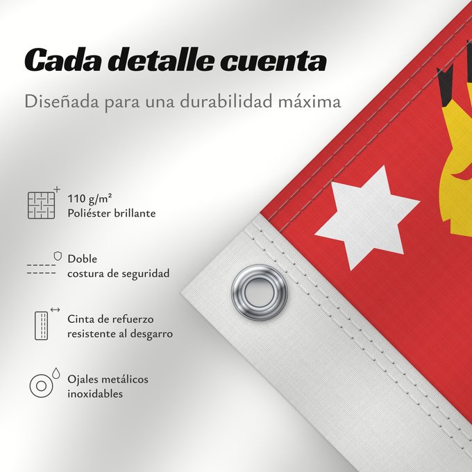 Detalles sobre esta bandera: Etelä-Suomen lääni