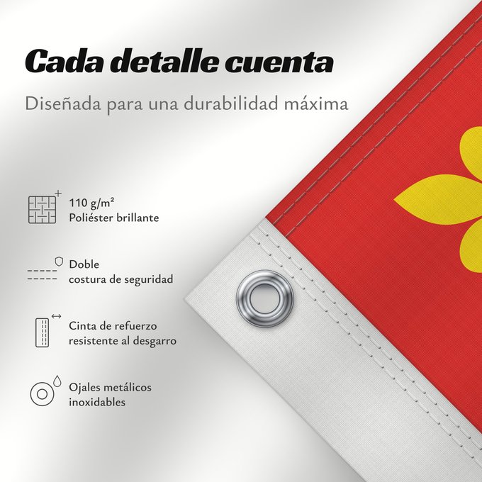 Detalles sobre esta bandera: Cambridgeshire