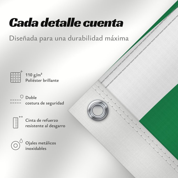 Detalles sobre esta bandera: Windsor and Maidenhead