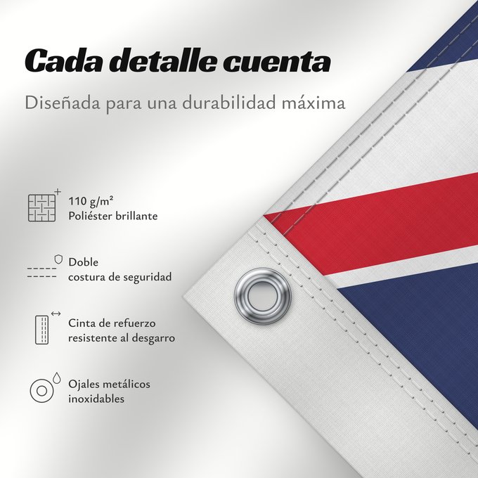 Detalles sobre esta bandera: United Kingdom	Royaume-Uni	Reino Unido	Vereinigtes Königreich	Regno Unito