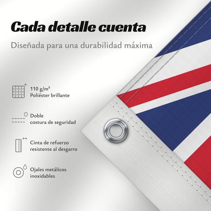 Detalles sobre esta bandera: South Georgia and the South Sandwich Islands Géorgie du Sud-et-les Îles Sandwich du Sud Islas Georgias del Sur y Sandwich del Sur Südgeorgien und die Südlichen Sandwichinseln Georgia del Sud e isole Sandwich del Sud