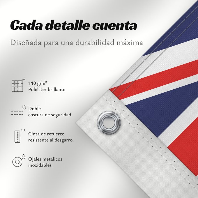 Detalles sobre esta bandera: Heard Island and McDonald Islands