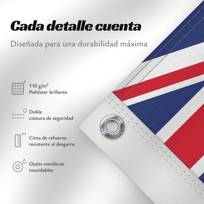 Detalles sobre esta bandera: Commissioner of the British Indian Ocean Territory	British Indian Ocean Territory	Territoire britannique de l océan Indien	Territorio Británico del Océano Índico	Britisches Territorium im Indischen Ozean	Territorio Britannico dell Oceano Indiano	Bryttisca