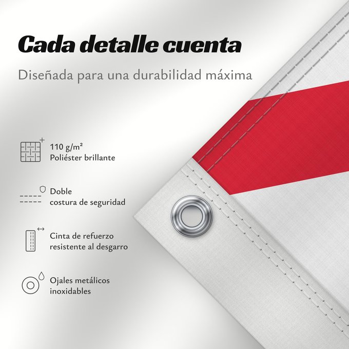 Detalles sobre esta bandera: Jersey	Jersey (Kanalinsel)	Maglia