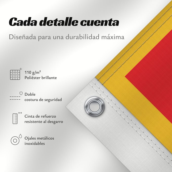 Detalles sobre esta bandera: Montenegro Montenegro adopted on 13 July 2004 Monténégro Czarnogóry Сцяг Чарнагорыі Национално знаме на Черна гора Crne Gore Чрьна́ Гора́ - Ꙁнамѧ Montenegros flag i brug den 13. juli 2004 דגל מונטנגרו Montenegró モンテネグロの国旗 Знаме на Црна Гора Muntenegrulu