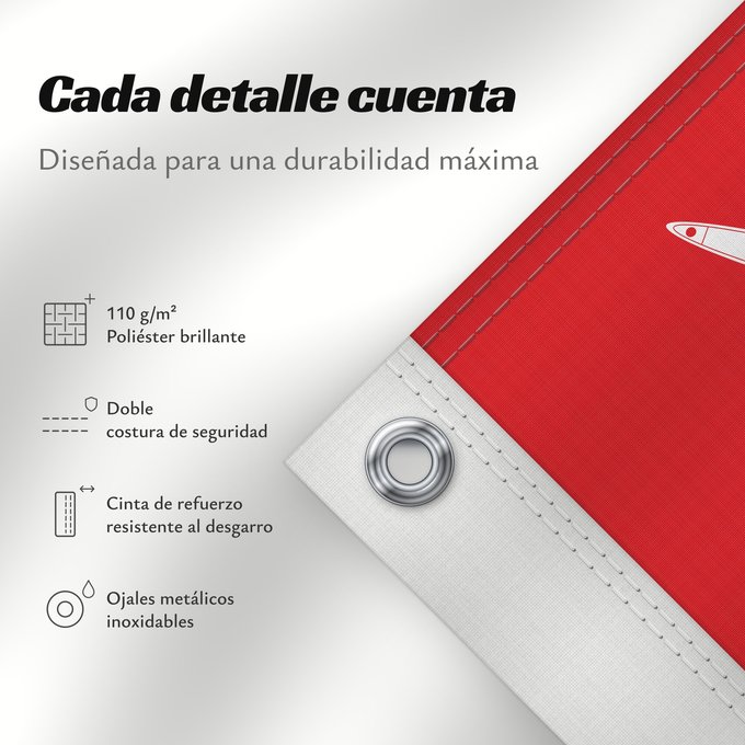 Detalles sobre esta bandera: Oman Omán