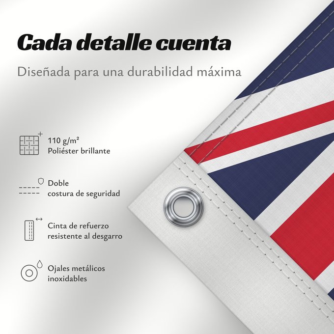 Detalles sobre esta bandera: Tuvalu