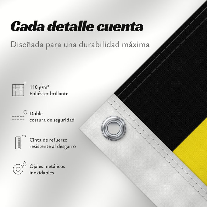 Detalles sobre esta bandera: Uganda	L Uganda Uganda	Dell Uganda	Ugandy	Ugando	דגל אוגנדה	Ugandos	Ugandei	Ugande	Uganda Uganda