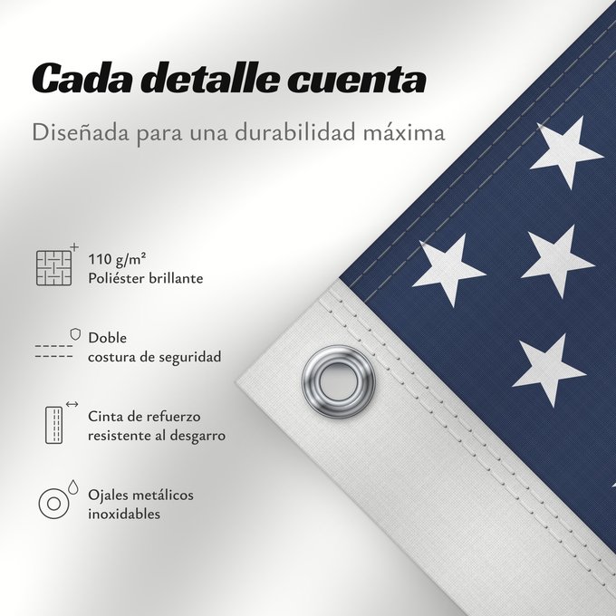Detalles sobre esta bandera: United States	États-Unis	Estados Unidos	Vereinigte Staaten von Amerika	Stati Uniti