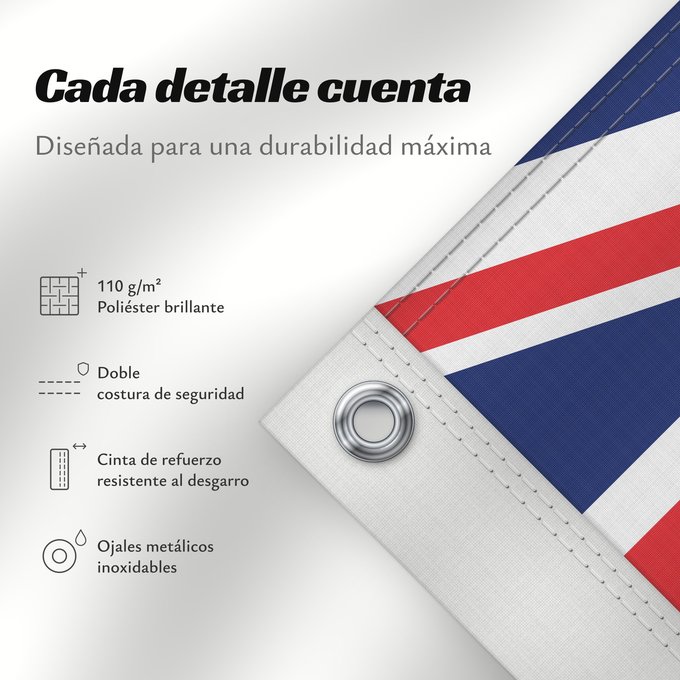 Detalles sobre esta bandera: Queensland	State flag and government ensign  internal waters only  of Queensland