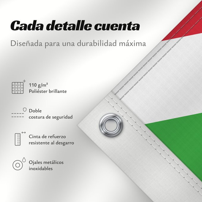 Detalles sobre esta bandera: Burundi