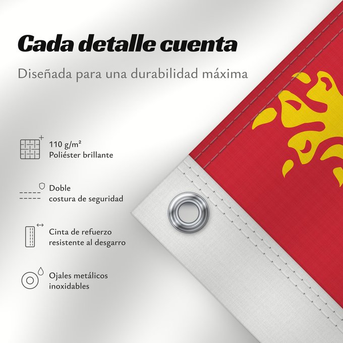 Detalles sobre esta bandera: New Brunswick	New Brunswick 	Nouveau-Brunswick	Nuevo Brunswick	Nuovo Brunswick	Banniel proviñs New Brunswick