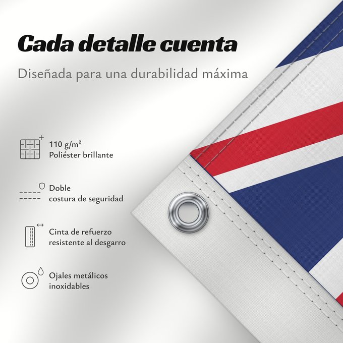Detalles sobre esta bandera: Falkland Islands	British flag of the Falkland Islands	Îles Malouines	Islas Malvinas	Falklandinseln	Isole Malvine	Ynysoedd y Falklands	Ynysow Falkland	Флаг Фолклендских островов