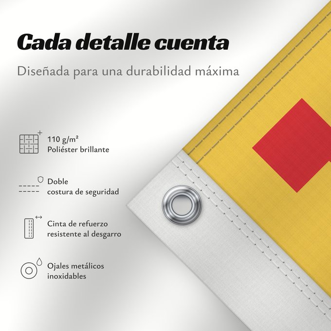 Detalles sobre esta bandera: Unofficial County Flag of Greater Manchester	The County Flag of Greater Manchester is composed of ten golden castles  arranged in rows of 3-2-3-2  on a red background	Manchester