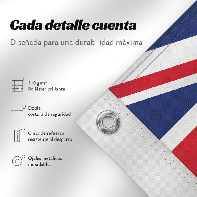 Detalles sobre esta bandera: Pitcairn Islands Pitcairn Îles Pitcairn Islas Pitcairn Pitcairninseln Isole Pitcairn Pitkern Ailen Знаме на Питкерн Ynysoedd Pitcairn Ynysow Pitcairn